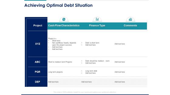 Managing Organization Finance Achieving Optimal Debt Situation Ppt Show Example PDF