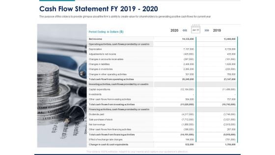 Managing Organization Finance Cash Flow Statement FY 2019 2020 Ppt Model Images PDF