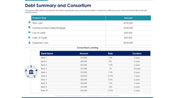 Managing Organization Finance Debt Summary And Consortium Ppt Outline Show PDF