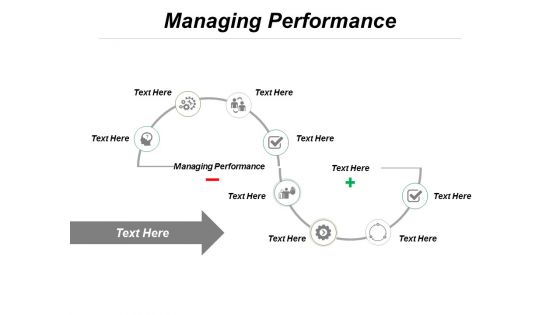 Managing Performance Ppt PowerPoint Presentation Infographics Visuals Cpb