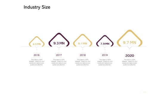 Managing Portfolio Growth Options Industry Size Ppt Gallery Example PDF Managing Portfolio Growth Options Industry Size Ppt Gallery Example PDF