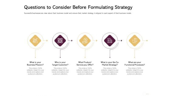 Managing Portfolio Growth Options Questions To Consider Before Formulating Strategy Inspiration PDF