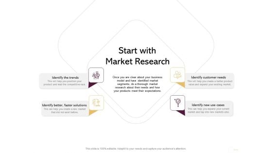 Managing Portfolio Growth Options Start With Market Research Ppt Outline Background PDF Managing Portfolio Growth Options Start With Market Research Ppt Outline Background PDF