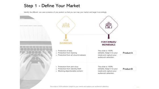 Managing Portfolio Growth Options Step 1 Define Your Market Ppt Outline Show PDF