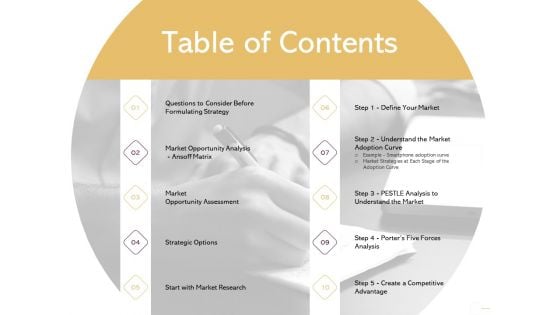 Managing Portfolio Growth Options Table Of Contents Ppt File Information PDF Managing Portfolio Growth Options Table Of Contents Ppt File Information PDF