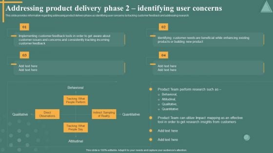 Managing Product Discovery Process And Techniques Addressing Product Delivery Phase 2 Identifying User Concerns Themes PDF