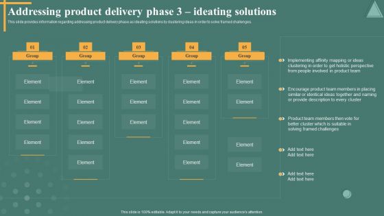 Managing Product Discovery Process And Techniques Addressing Product Delivery Phase 3 Ideating Solutions Information PDF