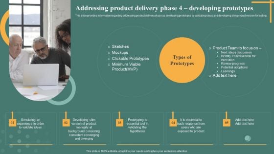 Managing Product Discovery Process And Techniques Addressing Product Delivery Phase 4 Developing Prototypes Mockup PDF