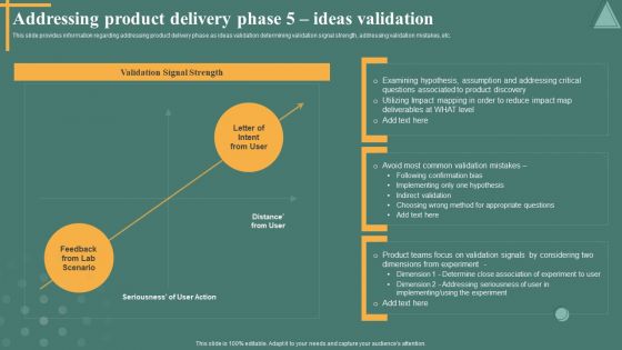 Managing Product Discovery Process And Techniques Addressing Product Delivery Phase 5 Ideas Validation Structure PDF