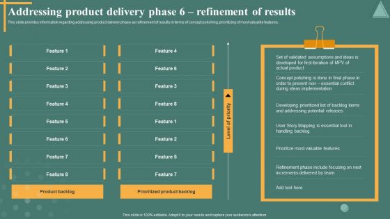 Managing Product Discovery Process And Techniques Addressing Product Delivery Phase 6 Refinement Of Results Themes PDF