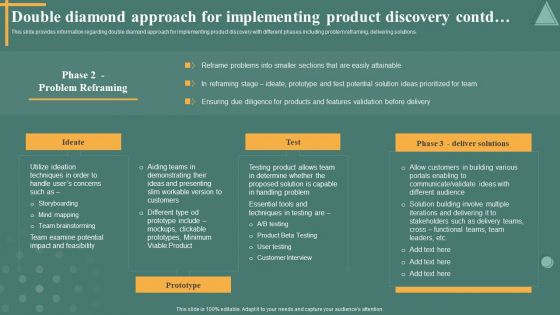 Managing Product Discovery Process And Techniques Double Diamond Approach For Implementing Formats PDF