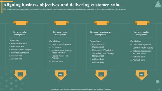 Managing Product Discovery Process And Techniques Ppt PowerPoint Presentation Complete Deck With Slides Slide13