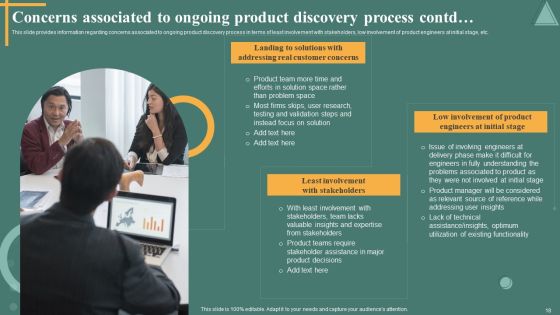 Managing Product Discovery Process And Techniques Ppt PowerPoint Presentation Complete Deck With Slides Slide18