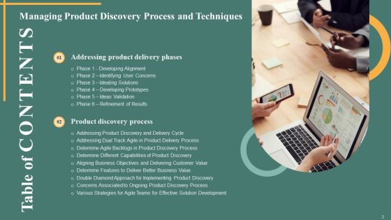 Managing Product Discovery Process And Techniques Ppt PowerPoint Presentation Complete Deck With Slides Slide02