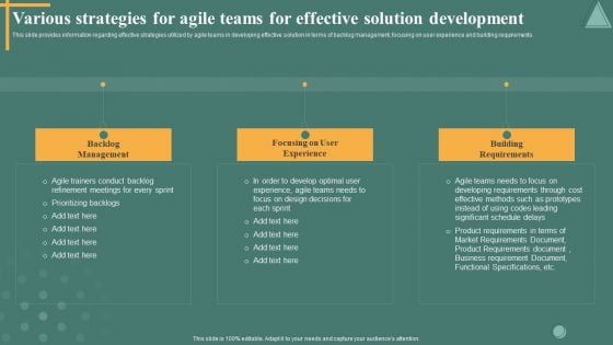 Managing Product Discovery Process And Techniques Various Strategies For Agile Teams For Effective Information PDF