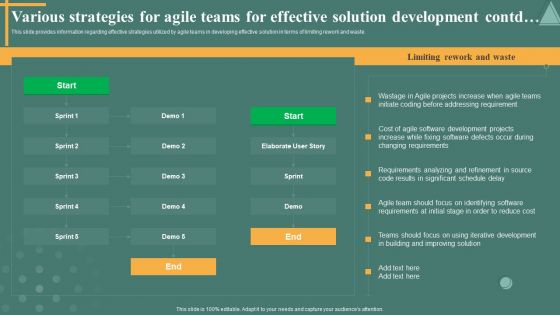 Managing Product Discovery Process And Techniques Various Strategies For Agile Teams For Effective Information PDF
