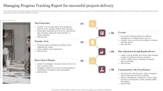 Managing Progress Tracking Report For Successful Projects Delivery Download PDF Managing Progress Tracking Report For Successful Projects Delivery Download PDF
