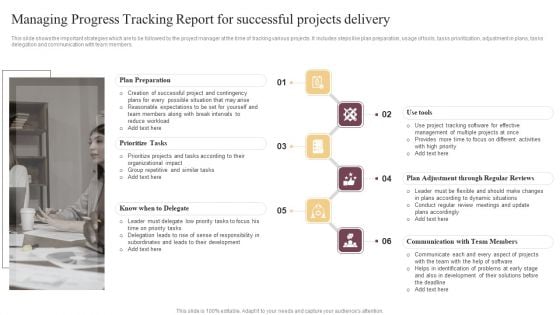 Managing Progress Tracking Report For Successful Projects Delivery Download PDF