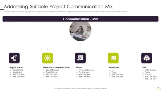 Managing Project Communication Ppt PowerPoint Presentation Complete With Slides