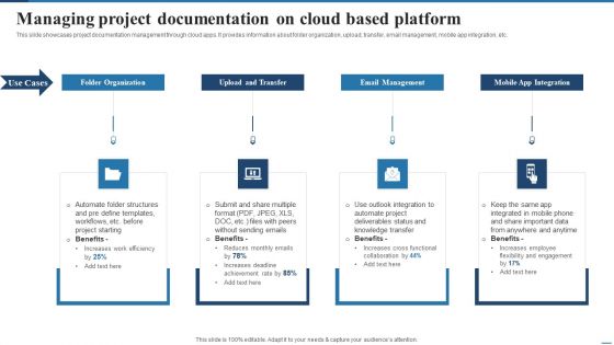 Managing Project Documentation On Cloud Based Platform Diagrams PDF