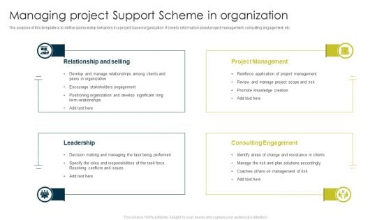 Managing Project Support Scheme In Organization Ppt Infographic Template Background Designs PDF