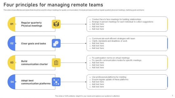 Managing Remote Teams Ppt PowerPoint Presentation Complete Deck With Slides