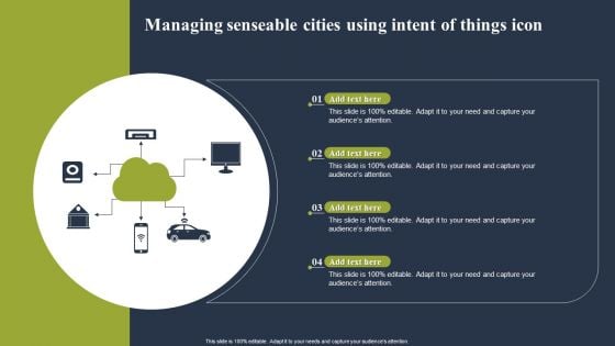 Managing Senseable Cities Using Intent Of Things Icon Rules PDF