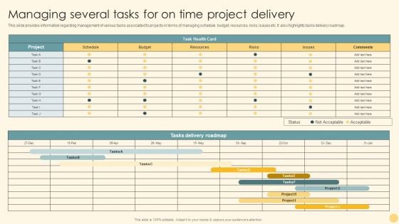 Managing Several Tasks For On Time Project Delivery Ppt PowerPoint Presentation File Diagrams PDF