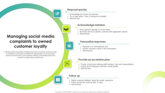 Managing Social Media Complaints To Owned Customer Loyalty Elements PDF