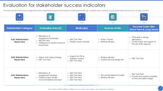 Managing Stakeholder Relationship Evaluation For Stakeholder Success Indicators Template PDF Managing Stakeholder Relationship Evaluation For Stakeholder Success Indicators Template PDF