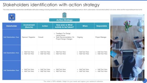 Managing Stakeholder Relationship Stakeholders Identification With Action Strategy Themes PDF