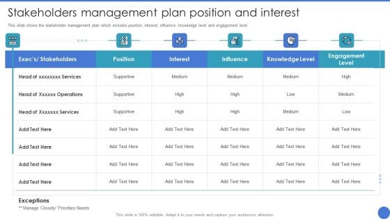 Managing Stakeholder Relationship Stakeholders Management Plan Position And Interest Infographics PDF