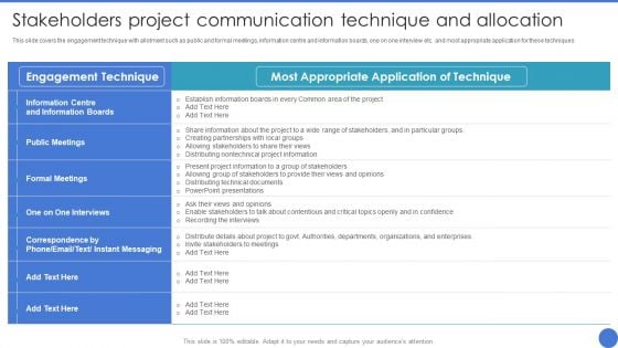 Managing Stakeholder Relationship Stakeholders Project Communication Technique And Allocation Elements PDF