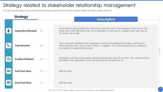 Managing Stakeholder Relationship Strategy Related To Stakeholder Relationship Management Topics PDF