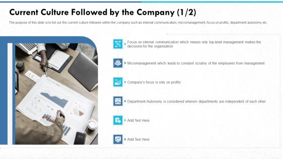 Managing Strong Company Culture In Business Current Culture Followed By The Company Profits Themes PDF Managing Strong Company Culture In Business Current Culture Followed By The Company Profits Themes PDF