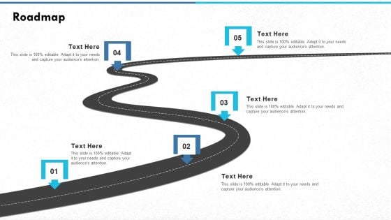 Managing Strong Company Culture In Business Roadmap Demonstration PDF