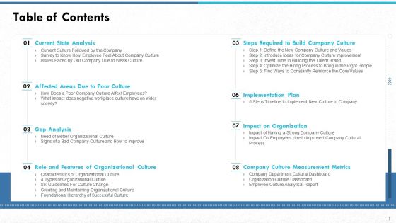 Managing Strong Company Culture In Business Table Of Contents Background PDF Managing Strong Company Culture In Business Table Of Contents Background PDF