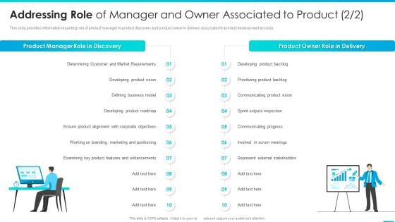 Managing Successful Product Launch To Market Addressing Role Of Manager And Owner Ideas PDF Managing Successful Product Launch To Market Addressing Role Of Manager And Owner Ideas PDF
