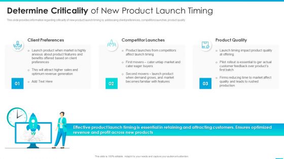 Managing Successful Product Launch To Market Determine Criticality Of New Product Launch Timing Diagrams PDF