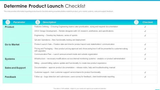 Managing Successful Product Launch To Market Determine Product Launch Checklist Sample PDF