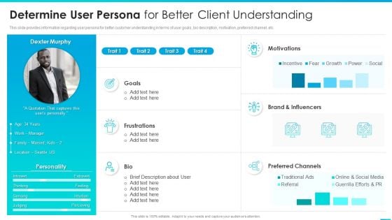 Managing Successful Product Launch To Market Determine User Persona For Better Client Icons PDF