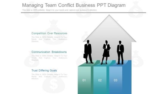 Managing Team Conflict Business Ppt Diagram