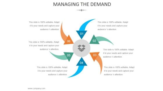 Managing The Demand Ppt PowerPoint Presentation Portfolio File Formats