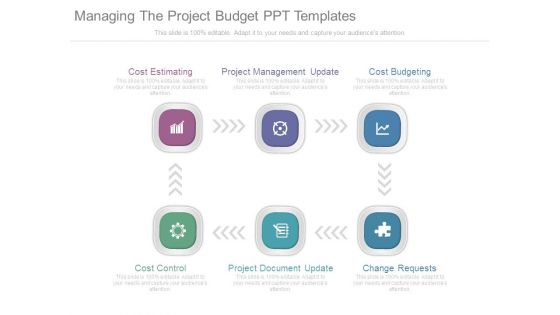 Managing The Project Budget Ppt Templates