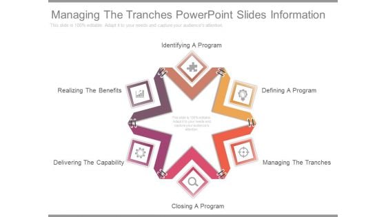 Managing The Tranches Powerpoint Slides Information Managing The Tranches Powerpoint Slides Information