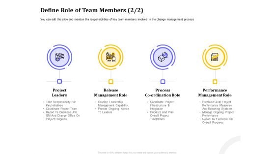 Managing Work Relations In Business Define Role Of Team Members Process Ppt Inspiration Portfolio PDF