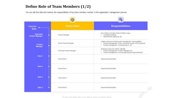 Managing Work Relations In Business Define Role Of Team Members Responsibilities Ppt Ideas PDF Managing Work Relations In Business Define Role Of Team Members Responsibilities Ppt Ideas PDF