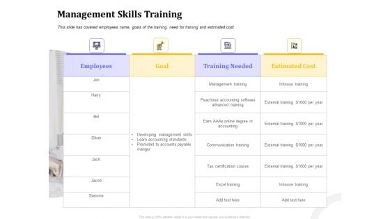 Managing Work Relations In Business Management Skills Training Ppt Summary Rules PDF Managing Work Relations In Business Management Skills Training Ppt Summary Rules PDF