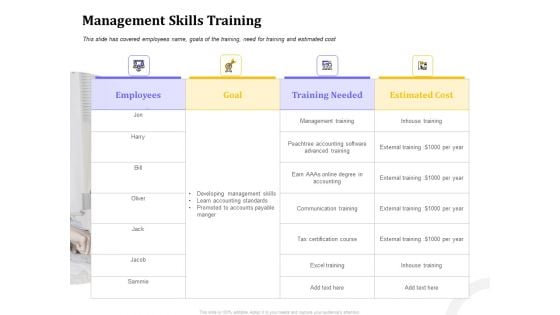 Managing Work Relations In Business Management Skills Training Ppt Summary Rules PDF