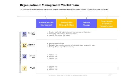 Managing Work Relations In Business Organizational Management Workstream Ppt PowerPoint Presentation Gallery Examples PDF